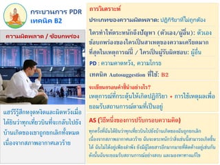 แฮร์รีรู้สึกหงุดหงิดและผิดหวังเมื่อ
ได้ยินว่าทุกเที่ยวบินที่จะกลับไปยัง
บ้านเกิดของเขาถูกยกเลิกทั้งหมด
เนื่องจากสภาพอากาศเลวร้าย
PD : ความคาดหวัง, ความโกรธ
ทุกครั้งที่ฉันได้ยินว่าทุกเที่ยวบินไปยังบ้านเกิดของฉันถูกยกเลิก
เนื่องจากสภาพอากาศเลวร้าย ฉันจะตระหนักว่าสิ่งเช่นนี้สามารถเกิดขึ้น
ได้ ฉันไม่ได้อยู่เพียงลาพัง ยังมีผู้โดยสารอีกมากมายที่ติดค้างอยู่เช่นกัน
ดังนั้นฉันจะยอมรับสถานการณ์อย่างสงบ และมองหาทางแก้ไข
เทคนิค B2
กระบวนการ PDR
ความผิดพลาด / ข้อบกพร่อง
ประเภทของความผิดพลาด: ปฏิกิริยำที่ไม่ถูกต้อง
การวิเคราะห์
ใครทาให้ตระหนักถึงปัญหา (ตัวเอง/ผู้อื่น): ตัวเอง
ข้อบกพร่องของใครเป็ นสาเหตุของความเครียดมาก
ที่สุดในเหตุการณ์นี้ / ใครเป็ นผู้รับผิดชอบ: ผู้อื่น
เหตุการณ์ที่กระตุ้นให้เกิดปฏิกิริยา + การใช้เหตุผลเพื่อ
ยอมรับสถานการณ์ตามที่เป็นอยู่
เทคนิค Autosuggestion ที่ใช้: B2
จะเขียนกรอบคาชี้นาอย่างไร?
AS (วิธีหนึ่งของการปรับกรอบความคิด)
 