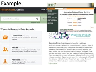 Thai DOI - Digital Object Identifier | PDF