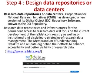 Thai DOI - Digital Object Identifier | PDF