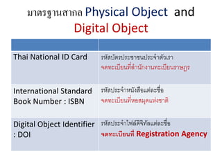 Thai DOI - Digital Object Identifier | PDF