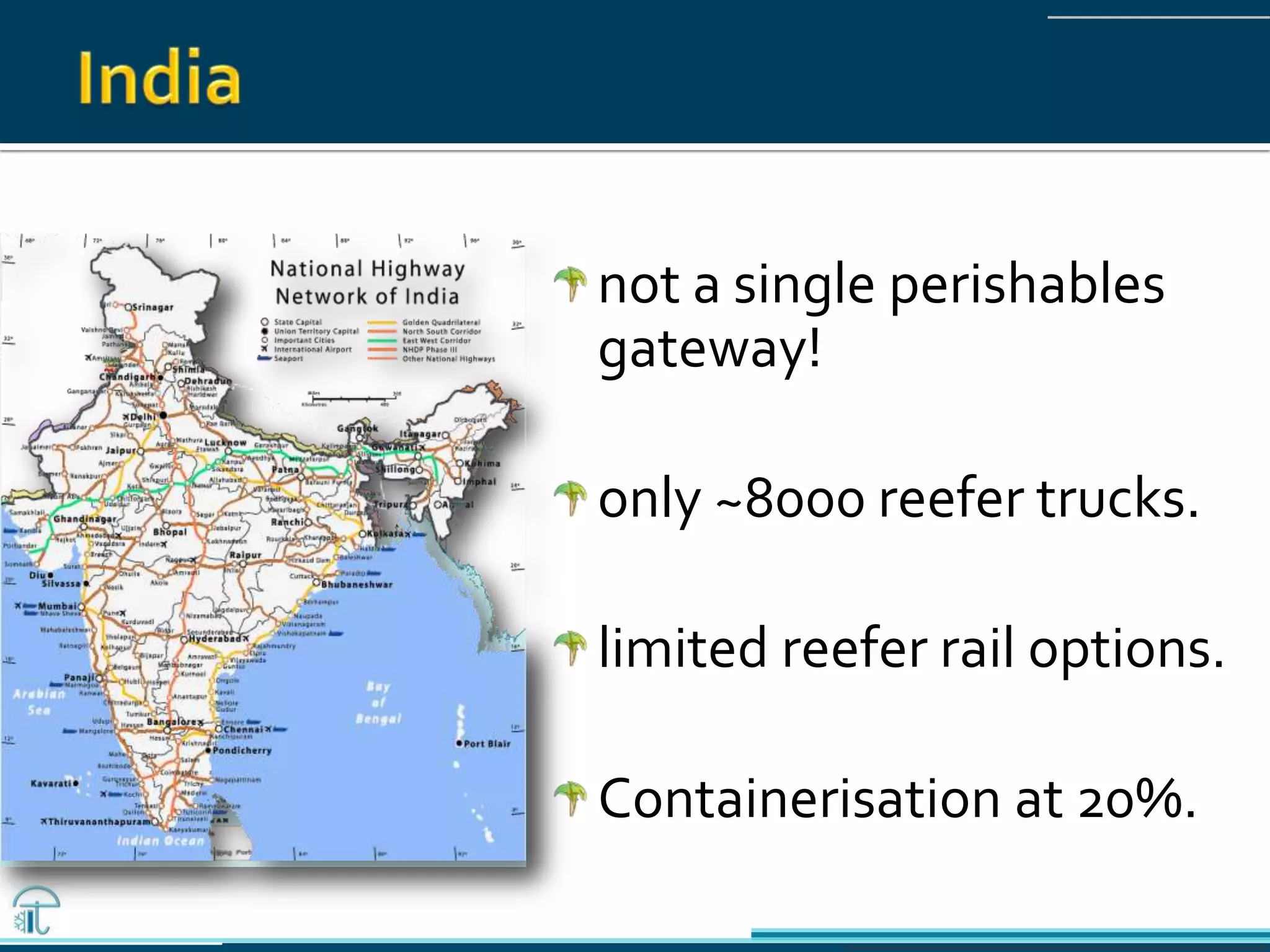 not a single perishables
gateway!
only ~8000 reefer trucks.
limited reefer rail options.
Containerisation at 20%.
 
