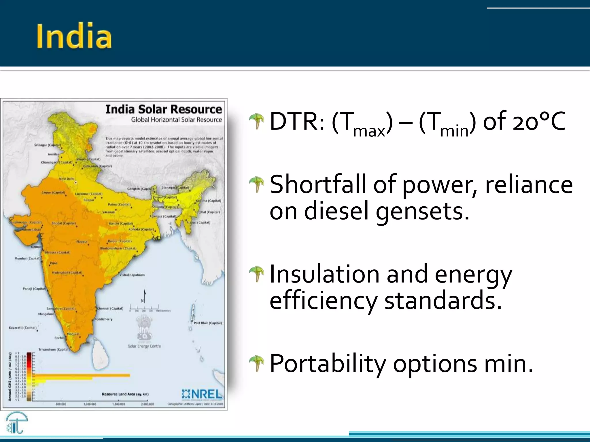 DTR: (Tmax) – (Tmin) of 20°C
Shortfall of power, reliance
on diesel gensets.
Insulation and energy
efficiency standards.
Portability options min.
 