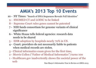 AMIA’s 2013 Top 10 Events
10 987-

NY Times: "Search of DNA Sequences Reveals Full Identities”
SNOMED CT and LOINC to be linked
Supreme Court rules genes cannot be patented
NIH funds consortium for genome variants of clinical
significance
6 - White House tells federal agencies: research data
needs to be shared
5 - EHR adoption by hospitals nearly 70% in US.
4 - Court: providers do not necessarily liable to patients
when medical records are stolen.
3 - Clinical informatics exam given for the first time,
2 - Morris Collen (“Father of Medical Informatics”) turns 100
1 - Healthcare.gov inadvertently shows the societal power of the
web
Dan Masys’s Informatics Year in Review at AMIA 2013

 