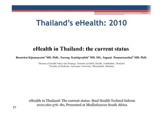 Thailand’s eHealth: 2010

17

eHealth in Thailand: The current status. Stud Health Technol Inform
2010;160:376–80, Presented at MedInfo2010 South Africa

 