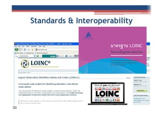 Standards & Interoperability

53

 