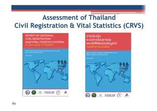Assessment of Thailand
Civil Registration & Vital Statistics (CRVS)

61

 