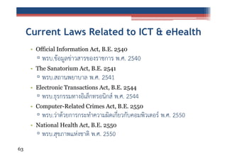 Current Laws Related to ICT & eHealth
• Official Information Act, B.E. 2540

▫ พรบ.ข้อมูลข่าวสารของราชการ พ.ศ. 2540

• The Sanatorium Act, B.E. 2541

▫ พรบ.สถานพยาบาล พ.ศ. 2541

• Electronic Transactions Act, B.E. 2544

▫ พรบ.ธุรกรรมทางอิเล็กทรอนิกส์ พ.ศ. 2544

• Computer-Related Crimes Act, B.E. 2550

▫ พรบ.ว่าด้วยการกระทําความผิดเกี่ยวกับคอมพิวเตอร์ พ.ศ. 2550

• National Health Act, B.E. 2550

▫ พรบ.สุขภาพแห่งชาติ พ.ศ. 2550

63

 