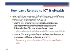 New Laws Related to ICT & eHealth
• กฎหมายลําดับรองของ พรฎ.ว่าด้วยวิธีการแบบปลอดภัยในการ
ทําธุรกรรมทางอิเล็กทรอนิกส์ พ.ศ. 2553

▫ ประกาศ เรื่อง ประเภทของธุรกรรมทางอิเล็กทรอนิกส์ และ
หลักเกณฑ์การประเมินระดับผลกระทบของธุรกรรมทาง
อิเล็กทรอนิกส์ตามวิธีการแบบปลอดภัย พ.ศ. 2555
 หลักเกณฑ์การประเมินเพื่อกําหนดระดับวิธีการแบบปลอดภัยขั้นต่ํา
▫ ประกาศ เรื่อง มาตรฐานการรักษาความมั่นคงปลอดภัยของระบบ
สารสนเทศตามวิธีการแบบปลอดภัย พ.ศ. 2555
 กําหนดมาตรฐานความปลอดภัยตามวิธีการแบบปลอดภัยแต่ละ
ระดับ

65

 