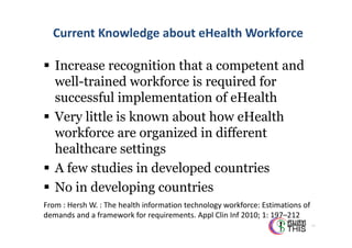 T h a i H e a l t h I n f o r m a t ion S t a n d a r d D e v e l o p m e n t C e n t e r ( T H I S )

Thai Health Informatics Academy

Current Knowledge about eHealth Workforce
 Increase recognition that a competent and
well-trained workforce is required for
successful implementation of eHealth
 Very little is known about how eHealth
workforce are organized in different
healthcare settings
 A few studies in developed countries
 No in developing countries

From : Hersh W. : The health information technology workforce: Estimations of 
demands and a framework for requirements. Appl Clin Inf 2010; 1: 197–212
73

 