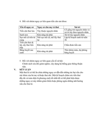 4. Đối với nhóm nguy cơ liên quan tiền căn sản khoa:
Yếu tố nguy cơ Nguy cơ cho mẹ và thai Xử trí
Tiền căn thai lưu Tùy thuộc nguyên nhân
Cố gắng tìm nguyên nhân và
xử trí tùy theo nguyên nhân
Sanh non Khả năng tái phát Xử trí tùy nguyên nhân
Sẹo mổ cũ trên tử
cung
Nứt sẹo mổ cũ, mổ lấy thai
lại
Lập kế hoạch sanh từ tuần
36
Tiền căn thai dị
tật, sẩy thai liên
tiếp
Khả năng tái phát Chẩn đoán tiền sản
Băng huyết sau
sanh
Khả năng tái phát
Thử nhóm máu, dự phòng
băng huyết
5. Đối với nhóm nguy cơ liên quan yếu tố xã hội:
Chính sách xóa đói giảm nghèo, xây dựng hệ thống giao thông thuận
tiện.
V. KẾT LUẬN
Một thai kì có thể ẩn chứa những nguy cơ dẫn đến những tác hại xấu cho
sức khỏe của bà mẹ và/hoặc thai nhi. Một kế hoạch chăm sóc tiền thai
đầy đủ và toàn diện là phương cách tốt nhất để có thể phát hiện được
những nguy cơ này nhằm giảm thiểu hoặc phòng ngừa những ảnh hưởng
xấu cho thai kì.
 