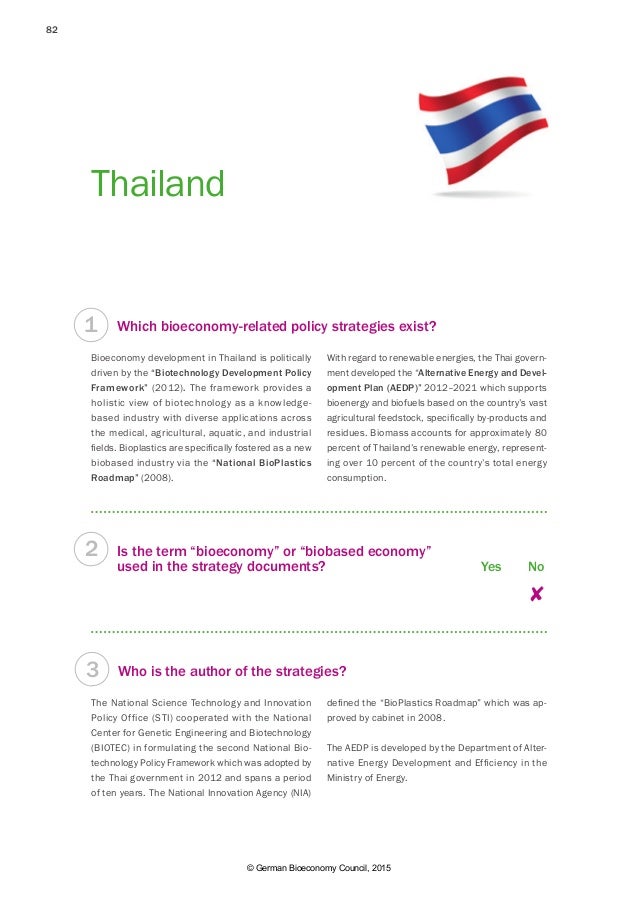Thailand Bioeconomy Related Policy
