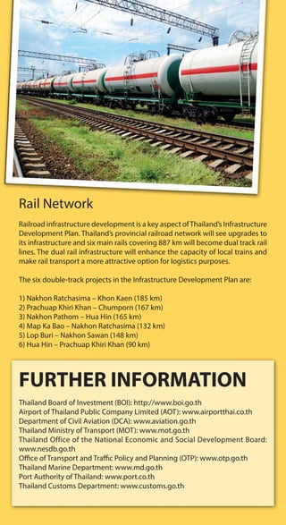 Rail Network
Railroad infrastructure development is a key aspect ofThailand’s Infrastructure
Development Plan. Thailand’s provincial railroad network will see upgrades to
its infrastructure and six main rails covering 887 km will become dual track rail
lines. The dual rail infrastructure will enhance the capacity of local trains and
make rail transport a more attractive option for logistics purposes.
The six double-track projects in the Infrastructure Development Plan are:
1) Nakhon Ratchasima – Khon Kaen (185 km)
2) Prachuap Khiri Khan – Chumporn (167 km)
3) Nakhon Pathom – Hua Hin (165 km)
4) Map Ka Bao – Nakhon Ratchasima (132 km)
5) Lop Buri – Nakhon Sawan (148 km)
6) Hua Hin – Prachuap Khiri Khan (90 km)
FURTHER INFORMATION
Thailand Board of Investment (BOI): http://www.boi.go.th
Airport of Thailand Public Company Limited (AOT): www.airportthai.co.th
Department of Civil Aviation (DCA): www.aviation.go.th
Thailand Ministry of Transport (MOT): www.mot.go.th
Thailand Office of the National Economic and Social Development Board:
www.nesdb.go.th
Office of Transport and Traffic Policy and Planning (OTP): www.otp.go.th
Thailand Marine Department: www.md.go.th
Port Authority of Thailand: www.port.co.th
Thailand Customs Department: www.customs.go.th
 