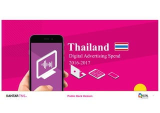 1
Thailand
Digital Advertising Spend
2016-2017
Public Deck Version
 