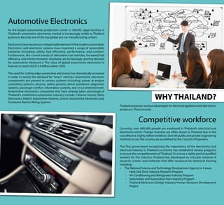 Automotive Electronics
As the largest automotive production center in ASEAN, opportunities in
Thailand’s automotive electronics market is increasingly visible as Thailand
pushes to become one of the top global eco-car manufacturing centers.
Electronicshavebecomeanindispensableelementofthemodernautomobile.
Electronics and electronic systems have improved a range of automobile
elements including: safety, fuel efficiency, performance, and comfort.
Furthermore, the current trends of alternative fuel vehicles, increased fuel
efficiency, and stricter emissions standards, are increasingly spurring demand
for automotive electronics. The value of global automotive electronics is
forecast to reach US$314.4 billion within 2020.
The need for cutting edge automotive electronics has dramatically increased
in order to satisfy the demand for “smart” vehicles. Automotive electronic
components are present in various systems including: power or engine
controlling systems, security, safety systems, driver assistance, diagnostic
systems, passenger comfort, information systems, and in-car entertainment.
Automotive electronics companies that have already taken advantage of
Thailand’s established automotive industry include: Calsonic Kansei, Delta
Electronics, Hitachi Automotive Systems, Omron Automotive Electronics and
Sumitomo Electric Wiring Systems.
WHY THAILAND?
Thailand possesses various advantages for electrical appliance and electronics
producers. These include:
Competitive workforce
Currently, over 600,000 people are employed in Thailand’s electrical and
electronics sector. Foreign investors are often drawn to Thailand due to the
cost effective, highly skilled workforce. Over 60 public and private engineering
institutes across the country are accredited by the Council of Engineers.
The Thai government recognizing the importance of the electronics and
electrical industry to Thailand’s economy has established various programs
to ensure the competitiveness of Thailand. To ensure a stable pool of qualified
workers for the industry, Thailand has developed an intricate network of
research centers and institutes that offer resources for technical training
including:
»» The National Science and Technology Development Agency in 4 areas:
-	 Hard Disk Drive Industry Research Program
-	 Air-Conditioning and Refrigerator Industry Program
-	 Automotive and Automotive Parts Industry Program
-	 Thailand Electronics Design Industry Human Resource Development
Project
 