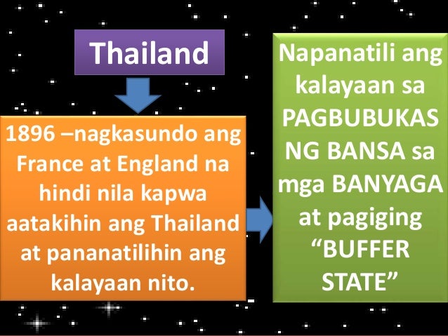 Thailand korea (mga bansang di nasakop)