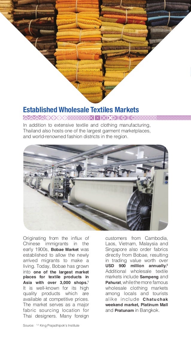 Thailand's Textile Industry