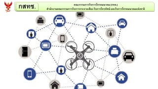 กสทช. คณะกรรมการกิจการโทรคมนาคม (กทค.)
สานักงานคณะกรรมการกิจการกระจายเสียง กิจการโทรทัศน์ และกิจการโทรคมนาคมแห่งชาติ
 