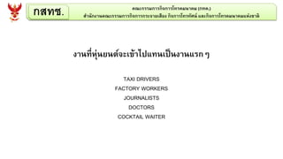 กสทช. คณะกรรมการกิจการโทรคมนาคม (กทค.)
สานักงานคณะกรรมการกิจการกระจายเสียง กิจการโทรทัศน์ และกิจการโทรคมนาคมแห่งชาติ
งานที่หุ่นยนต์จะเข้าไปแทนเป็นงานแรกๆ
TAXI DRIVERS
FACTORY WORKERS
JOURNALISTS
DOCTORS
COCKTAIL WAITER
 
