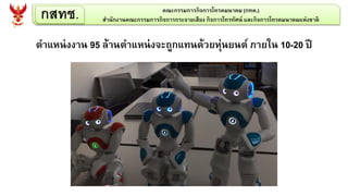 กสทช. คณะกรรมการกิจการโทรคมนาคม (กทค.)
สานักงานคณะกรรมการกิจการกระจายเสียง กิจการโทรทัศน์ และกิจการโทรคมนาคมแห่งชาติ
ตาแหน่งงาน 95 ล้านตาแหน่งจะถูกแทนด้วยหุ่นยนต์ ภายใน 10-20 ปี
 