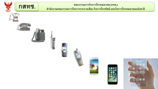 กสทช. คณะกรรมการกิจการโทรคมนาคม (กทค.)
สานักงานคณะกรรมการกิจการกระจายเสียง กิจการโทรทัศน์ และกิจการโทรคมนาคมแห่งชาติ
 