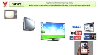 กสทช. คณะกรรมการกิจการโทรคมนาคม (กทค.)
สานักงานคณะกรรมการกิจการกระจายเสียง กิจการโทรทัศน์ และกิจการโทรคมนาคมแห่งชาติ
 