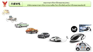 กสทช. คณะกรรมการกิจการโทรคมนาคม (กทค.)
สานักงานคณะกรรมการกิจการกระจายเสียง กิจการโทรทัศน์ และกิจการโทรคมนาคมแห่งชาติ
 