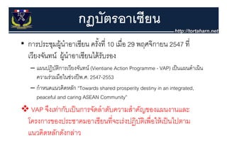 กฏบัตรอาเซียน
                         ฏ
• การประชมผ้ นําอาเซียน ครังที่ 10 เมื่อ 29 พฤศจิกายน 2547 ที่
  การประชุมผู าอาเซยน ครงท เมอ พฤศจกายน
                               ้                           ท
  เวียงจันทน์ ผู้นําอาเซียนได้ รับรอง
   – แผนปฏิบติการเวียงจันทน์ (Vientiane Action Programme - VAP) เป็ นแผนดําเนิน
             ั
     ความร่วมมือในช่วงปี พ.ศ. 2547-2553
   – กําหนดแนวคิดหลัก “Towards shared prosperity destiny in an integrated,
     peaceful and caring ASEAN Community”
                                  Community
   VAP จึงเท่ากับเป็ นการจัดลําดับความสําคัญของแผนงานและ
  โครงการของประชาคมอาเซียนที่จะเร่งปฏิบตเพื่อให้ เป็ นไปตาม
                                           ัิ
  แนวคดหลกดงกลาว
  แนวคิดหลักดังกล่าว
 