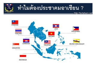 ทําไมต้ องประชาคมอาเซียน ?
 