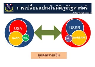 การเปลี่ยนแปลงในมิตภมรัฐศาสตร์
                   ิ ู ิ




        ยุคสงครามเยน
        ยคสงครามเย็น
 