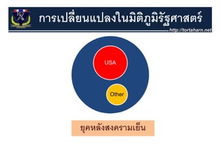 การเปลี่ยนแปลงในมิตภมรัฐศาสตร์
                   ิ ู ิ




       ยุคหลงสงครามเยน
       ยคหลังสงครามเย็น
 