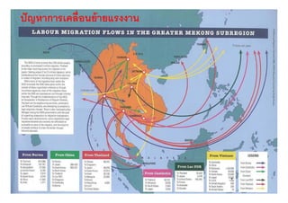 ปั ญหาการเคลื่อนย้ ายแรงงาน
 