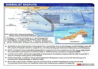 ความขดแยงระหวางอนโดนเซยกบมาเลเซย
ความขัดแย้ งระหว่ างอินโดนีเซียกับมาเลเซีย
 