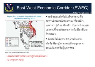 East-West Economic Corridor (EWEC)
                                        • จุดข้ ามแดนสําคัญในเส้ นทาง R2 คือ
                                            ุ
                                        สะพานมิตรภาพไทย-ลาวแห่งที่สองที่ จ.
                                        มุกดาหาร (สรางเสรจแลว) กบสะหวนนะเขต
                                        มกดาหาร (สร้ างเสร็ จแล้ ว) กับสะหวันนะเขต
                                        และด่านที่ อ.แม่สอด จ.ตาก กับเมืองเมียวะ
                                        ดของพมา
                                        ดีของพม่า
                                        • จังหวัดที่มีเส้ นทาง R2 ผ่านคือ ตาก
                                        สุโขทัย พิษณุโลก อ.หล่มสัก อ.ชุมแพ จ.
                                        ขอนแก่น กาฬสินธ์ุ มกดาหาร
                                           นแ           สน มุ        ร

ประเมนการขยายตวทางเศรษฐกจหลงมเสนทาง
ประเมินการขยายตัวทางเศรษฐกิจหลังมีเส้ นทาง
R2 (ภาพจาก ADB)
 