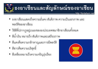 ธงอาเซียนและสัญลักษณ์ ของอาเซียน
• ธงอาเซียนแสดงถึงความมันคง สนตภาพ ความเป็ นเอกภาพ และ
  ธงอาเซยนแสดงถงความมนคง สันติภาพ ความเปนเอกภาพ
                           ่
  พลวัตของอาเซียน
           ิ
• ใช้ สีที่ปรากฏอยูบนธงของธงประเทศสมาชิกอาเซียนทังหมด
                  ่                              ้
       ้
• สีนําเงิน หมายถึง สันติภาพและเสถียรภาพ
• สีแดงคือความกล้ าหาญและการมีพลวัติ
  สแดงคอความกลาหาญและการมพลวต
• สีขาวคือความบริ สทธิ์
                     ุ
• สีเหลืองหมายถึงความเจริ ญรุ่งเรื อง
 