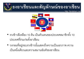 ธงอาเซียนและสัญลักษณ์ ของอาเซียน



• รวงข้ าวสีเหลือง 10 ต้ น เป็ นตัวแทนของประเทศสมาชิกทัง้ 10
  ประเทศที่ร่วมก่อตังอาเซียน
                     ้
• วงกลมที่อยูรอบรวงข้ าวนันแสดงถึงความเป็ นเอกภาพ ความ
               ่             ้
  เปนหนงเดยวและความสมานฉนทของอาเซยน
  เป็ นหนึงเดียวและความสมานฉันท์ของอาเซียน
          ่
 