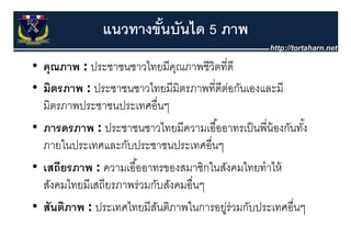 แนวทางขันบันได 5 ภาพ
                        ้
• คณภาพ : ประชาชนชาวไทยมีคณภาพชวตทดี
  คุณภาพ : ประชาชนชาวไทยมคุณภาพชีวิตที่ด
• มิตรภาพ : ประชาชนชาวไทยมีมิตรภาพที่ดีตอกันเองและมี
                                             ่
  มิตรภาพประชาชนประเทศอื่นๆ
• ภารดรภาพ : ประชาชนชาวไทยมีีความเอืืออาทรเป็ นพี่ีน้ องกันทัง้ั
                 ป               ไ         ้   ป็         ั
  ภายในประเทศและกับประชาชนประเทศอื่นๆ
• เสถียรภาพ : ความเอื ้ออาทรของสมาชิกในสังคมไทยทําไห้
  สังคมไทยมีีเสถีียรภาพร่่วมกับสังคมอืื่นๆ
    ั ไ                       ั ั
• สันติภาพ : ประเทศไทยมีสนติภาพในการอย่ร่วมกบประเทศอนๆ
  สนตภาพ : ประเทศไทยมสนตภาพในการอยู วมกับประเทศอื่นๆ
                               ั
 
