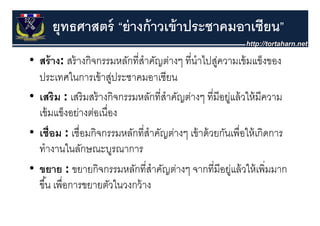 ยุทธศาสตร์ “ย่ างก้ าวเข้ าประชาคมอาเซียน”
• สร้ าง: สร้ างกิจกรรมหลักที่สําคัญต่างๆ ที่นําไปส่ความเขมแขงของ
  สราง: สรางกจกรรมหลกทสาคญตางๆ ทนาไปสู วามเข้ มแข็งของ
  ประเทศในการเข้ าสูประชาคมอาเซียน
                        ่
• เสริม : เสริ มสร้ างกิจกรรมหลักที่สําคัญต่างๆ ที่มีอยูแล้ วให้ มีความ
                                                        ่
  เขมแขงอยางตอเนอง
  เข้ มแข็งอย่างต่อเนื่อง
• เชื่อม : เชื่อมกิจกรรมหลักที่สําคัญต่างๆ เข้ าด้ วยกันเพื่อให้ เกิดการ
                                          ๆ
  ทํางานในลักษณะบูรณาการ
• ขยาย : ขยายกิิจกรรมหลักที่ีสําคัญต่างๆ จากที่ีมีอยูแล้้ วให้้ เพิิ่มมาก
                             ั      ั                     ่ ใ
  ขึ ้น เพื่อการขยายตัวในวงกว้ าง
 