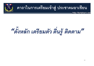 คาถาในการเตรียมเข้ าสู่ ประชาคมอาเซียน



                       ่
“ตั้งหลัก เตรี ยมตัว ตืนร้ ู ติดตาม”
 ตงหลก เตรยมตว ตนร ตดตาม


                                       82
 