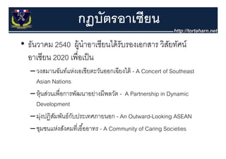 กฏบัตรอาเซียน
                      ฏ
• ธันวาคม 2540 ผ้ นําอาเซยนไดรบรองเอกสาร วสยทศน
  ธนวาคม        ผู าอาเซียนได้ รับรองเอกสาร วิสยทัศน์
                                               ั
  อาเซียน 2020 เพื่อเป็ น
   – วงสมานฉันท์แห่งเอเชียตะวันออกเฉียงใต้ - A Concert of Southeast
     Asian N i
     A i Nations
   – หุ้นส่วนเพื่อการพัฒนาอย่างมีพลวัต - A Partnership in Dynamic
        ุ
     Development
   – ม่งปฏิสมพันธ์กบประเทศภายนอก - An Outward Looking ASEAN
     มุ ปฏสมพนธกบประเทศภายนอก
             ั       ั                    Outward-Looking
   – ชุมชนแห่งสังคมที่เอื ้ออาทร - A Community of Caring Societies
 