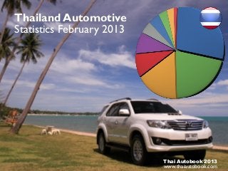 Thailand Automotive
Statistics February 2013




                                        Thai Autobook 2013
Source: Federation of Thai Industries   www.thaiautobook.com
 
