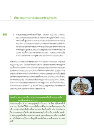1 นโยบายและการกำกับดูแลระบบการชำระเงิน



38   	 4)	     การ​ประเมิน​ระบบ​การ​ชำระ​เงิน​ที่ ธปท. ให้​บริการ ใน​ปี 2553 ได้​ประเมิน​
     		        ระบบ​บาท​เนต​ซึ่ง​เป็น​ระบบ​การ​ชำระ​เงิน​ที่​มี​ความ​สำคัญ​อย่าง​ยิ่งยวด และ​เป็น​
     		        โครงสร้าง​พื้น​ฐาน​ทางการ​เงิน​รองรับ​การ​โอน​เงิน​ระหว่าง​สถาบัน​ใน​ลักษณะ
     		        Real Time Gross Settlement (RTGS) และ​รองรับ​การ​ชำระ​ดุล​แบบ​พร้อม​กัน​
     		        หลาย​ฝาย​ของ​ธรกรรม​ตาง ๆ เช่น การ​ชำระ​ดลการ​หกบญชีเ​ช็คระหว่าง​ธนาคาร
                         ่        ุ          ่                       ุ ​ ั ​ั       ​
     		        การ​ชำระ​ดลของ​ธรกรรม Bulk Payment และ​ธรกรรม​การ​ใช้ ATM ระหว่าง​ธนาคาร
                           ุ​ ุ                                       ุ
     		        เป็ น ต้ น รวม​ทั้ ง ​ร องรั บ ​ก าร​ท ำ​ธุ ร กรรม​ข อง ธปท. กั บ สถาบั น การเงิ น เพื่ อ
     		        ส่งผ่านนโยบาย​การ​เงิน​ใน​การ​ดูด​ซับ​และ​ปล่อย​สภาพ​คล่อง​เข้า​สู่​ระบบ​ด้วย

     การ​ประเมินได้​อ้างอิง​แนวทาง​ของ BIS Core Principles for Systemically Important
                  ​
     Payment Systems และ​ประกาศ​หลัก​เกณฑ์​ต่าง ๆ ที่​ออก​ภาย​ใต้​พระ​ราช​กฤษฎี​กาฯ
     รวม​ทงทบทวน​และ​ตดตาม​การ​ดำเนินการ​ตาม​ขอเ​สนอ​แนะ​ของ​ผตรวจ​สอบ​จาก​ภายนอก
            ั้ ​            ิ                ​         ้              ​ู้
     (บริษัท PricewaterhouseCoopers จำกัด) ที่​ได้​ดำเนิน​การ​ตรวจ​สอบ​ใน​ปี 2550 ผล​การ​
     ประเมิน​สรุป​ได้​ว่า​ระบบ​บาท​เนต​มี​การ​รักษา​ความ​มั่นคง​ปลอดภัย​ใน​ระดับ​ที่​น่า​เชื่อ​ถือ
     มีมาตรการ​และ​กระบวนการ​จดการ​ความ​เสียง​ทงดาน​เครดิต (credit risk) ความ​เสียง​ดาน​
       ​                           ั               ่ ั้ ​ ้                             ่ ้
     สภาพ​คล่อง (liquidity risk) และ​ความ​เสี่ยง​ด้าน​ปฏิบัติ​การ (operational risk) ใน​ระดับ​
     ที่​เหมาะ​สม​และ​มี​ประสิทธิภาพ​สอดคล้อง​ตาม​มาตรฐาน​สากล รวม​ทั้ง​บริการ​ของ​ระบบ​
     สามารถ​ตอบ​สนอง​ธุรกรรม​ต่าง ๆ ที่​เกิด​ขึ้น​ใน​ระบบ​เศรษฐกิจ​ได้​อย่าง​มี​ประสิทธิภาพ
     และ​ไม่​พบ​ประเด็นปัญหา​ที่​ต้อง​มี​การ​แก้ไข​อย่าง​เร่ง​ด่วน
                          ​


     กรอบ​ ี่ 8: พระ​ าช​ ฤษฎีกา​ ่า​ ้วย​ าร​ วบคุม​ ูแล​ ุรกิจบริการ​ าร​ ำระ​งิน​
              ท        ร ก             วด ก ค            ด ธ ​               ก ช เ
     		             ทาง​ ิเล็กทรอนิกส์ พ.ศ. 2551
                       อ
     พระ​ราช​กฤษฎีกา​ว่า​ด้วย​การ​ควบคุม​ดูแล​ธุรกิจ​บริการ​การ​ชำระ​เงิน​ทาง​อิเล็กทรอนิกส์
     พ.ศ. 2551 มี​ผล​บังคับ​ใช้​เมื่อ 13 กุมภาพันธ์ 2552 มีวัตถุประสงค์​เพื่อ​ควบคุม​ดูแล​ธุรกิจ​
                                                            ​
     บริการ​การ​ชำระ​เงิน​ทาง​อิเล็กทรอนิกส์ 8 ประเภท โดย​กำหนด​ให้ ธปท. เป็น​หน่วย​งาน​
     ใน​การ​ควบคุม​ดูแล​ธุรกิจ​บริการ​ดัง​กล่าว และ​แบ่ง​ธุรกิจ​บริการ​เป็น 3 บัญชี ตาม​ระดับ​
     การ​ควบคุม​ดูแล โดย​พิจารณา​จาก​ผลก​ระ​ทบ​ด้าน​ความ​มั่นคง​ทางการ​เงิน​การ​พาณิชย์
     ความ​เชือถอและ​ยอมรับใน​ระบบ​ขอมูลอเล็กทรอนิกส์ และ​ความ​เสียหาย​ตอสาธารณ​ชน
               ่ ​ื ​          ​          ้ ​ิ                              ​ ่​
     ดังนี้ 	
 