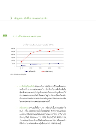 3 ข้อมูลและสถิติในระบบการชำระเงิน



44   	 3.1.2		 เครื่อง ATM/ADM และ EFTPOS


                           ภาพ​ที่ 2: จำนวน​เครื่อง​เอทีเอ็มและ​จำนวน​เครื่อง EFTPOS
                                                            ​
     300,000
     250,000
     200,000
     150,000
     100,000
      50,000
           0
                    2549               2550               2551               2552                2553


     ที่มา: ธนาคารแห่งประเทศไทย




     		 •	         การ​ตดตงเ​ครือง​เอทีเอ็ม ยงขยาย​ตวอย่าง​ตอเ​นืองจาก​ปกอน​หน้า ธนาคาร
                          ิ ​ ั้ ่              ​ั ​     ั       ่ ่                   ​ี ่
     			           พาณิ ช ย์ ​ยั ง ​ค ง​ข ยาย​ส าขา​แ ละ​ท ำการ​ติ ด ​ตั้ ง ​เ ครื่ อ ง​เ อที เ อ็ ม ​เ พิ่ ม ​ขึ้ น
     			           เพื่อ​เพิ่ม​ความ​สะดวก​ให้​แก่​ลูกค้า และ​ยัง​เป็นการ​ลด​ต้นทุน​ด้าน​การ​ให้
     			           บริการ​ของ​ธนาคาร​พาณิชย์ เนื่องจาก​ปัจจุบัน​เครื่อง​เอทีเอ็ม​หรือ​เครื่อง​
     			           ทำรายการ​อัตโนมัติ​สามารถ​รองรับ​การ​ทำ​ธุรกรรม​ได้​หลาก​หลาย​มาก​ขึ้น
     ​			          ไม่​ว่าจะ​เป็นการ​ฝาก​เงินสด หรือ​การ​รับ​ชำระ​หนี้

     		 •	         เครื่อง​เอทีเอ็ม มี​จำนวน​ทั้ง​สิ้น 44,468 เครื่อง เพิ่ม​ขึ้น​จาก​ปี 2552 ซึ่ง​มี
     			           39,454 เครือง โดย​มอตรา​การ​เพิมขนรอย​ละ 12.7 สัดส่วน​จำนวน​บตร​เดบิต
                                 ่       ​ี ั          ่ ​ ึ้ ​ ้                          ั
     			           และ​บตร​เอทีเอ็มตอจำนวน​ตเ​ู้ อทีเอ็มเ​ฉพาะ​ธนาคาร​พาณิชย์ เท่ากับ 1,260
                          ั           ​่ ​
     			           บัตร​ต่อ​ตู้ ใน​ปี 2553 ลด​ลง​จาก 1,314 บัตร​ต่อ​ตู้ ใน​ปี 2552 สำหรับ​
     			           จำนวนบัตร​เดบิต​และ​บัตร​เอทีเอ็ม​ที่​รวม​บัตร​ของ​สถาบัน​การ​เงิน​เฉพาะ​กิจ​
     			           มีสัดส่วนจำนวน​บัตร​ต่อ​จำนวน​ตู้​เอทีเอ็ม เท่ากับ 1,240 บัตร​ต่อตู้  ​
 