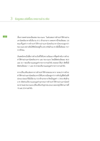 3 ข้อมูลและสถิติในระบบการชำระเงิน



60   		   เรื่อง​การ​ลด​ค่า​ธรรมเนียม​ของ Non-bank ใน​ส่วน​ของ​การ​ชำระ​ค่า​ใช้​จ่าย​ผ่าน​
     		   เคาน์เตอร์​ธนาคาร​มี​ปริมาณ 81.5 ล้าน​รายการ ลด​ลง​จาก​ปี​ก่อน​ร้อย​ละ 3.9
     		   ขณะ​ที่ ​มู ล ค่ า ​ก าร​ช ำระ​ค่ า ​ใ ช้ ​จ่ า ย​ผ่ า น​เ คาน์ เ ตอร์ ​ธ นาคาร​โ ดย​ร วม​สู ง ​ก ว่ า
     		   Non-bank อย่าง​เห็น​ได้​ชัด​โดย​อยู่​ที่ 6,225.9 พันล้าน​บาท เพิ่ม​ขึ้น​ร้อย​ละ 19.7
                                                                             ​
     		   จาก​ปี​ก่อน

     		   เงินสด​ยัง​คง​เป็น​สื่อ​การ​ชำระ​เงิน​ที่​ได้​รับ​ความ​นิยม​มาก​ที่สุด​สำหรับ​การ​ชำระ​
     		   ค่า​ใช้​จ่าย​ผ่าน​เคาน์เตอร์​ธนาคาร และ Non-bank โดย​มี​สัดส่วน​ร้อย​ละ 96.9
     		   และ 34.1 ของ​ปริมาณ​และ​มูลค่า​รายการ ตาม​ลำดับ รอง​ลง​มา​ได้แก่ เช็คซึ่ง​มี​      ​
     		   สัดส่วน​ร้อย​ละ 1.1 และ 45.9 ของ​ปริมาณ​และ​มูลค่า​รายการ ตาม​ลำดับ

     		   หาก​เปรียบ​เทียบ​ช่อง​ทางการ​ชำระ​ค่า​ใช้​จ่าย​ของ​ธนาคาร จะ​พบ​ว่าการ​ชำระ​
     		   ค่า​ใช้​จ่าย​ผ่าน​เคาน์เตอร์​ธนาคาร​ได้​รับ​ความ​นิยม​สูง​กว่า​การ​หัก​บัญชี​อัตโนมัติ
     		   (Direct Debit) ซึ่ง​มี​ปริมาณ 73.9 ล้าน​รายการ คิด​เป็น​มูลค่า 1,795.6 พันล้าน​  ​
     		   บาท สัดส่วน​ปริมาณ​และ​มูลค่า​ธุรกรรม​การ​ชำระ​ค่า​ใช้​จ่าย​ผ่าน​เคาน์เตอร์​
     		   ธนาคาร​และ Non-bank เปรียบ​เทียบ​กบธรกรรม direct debit สรุปได้ตาม​ภาพ​ที่
                                                     ั ​ุ                         ​ ​
     		   19 และ 20 ตาม​ลำดับ
 