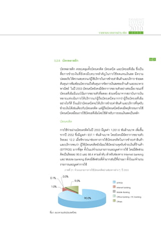 PAYMENT
                                                                                    SYSTEMS
                                                                                    R E P ORT

                                                    รายงานระบบการชำระเงิน
                                                                                     2010
                                                                                       2 5 5 3




	 3.2.6		 บัตร​ ลาสติก
              พ                                                                                         63


		        บัตร​พลาสติก ครอบคลุม​ทั้ง​บัตร​เครดิต บัตร​เดบิต และ​บัตร​เอทีเอ็ม ซึ่ง​เป็น​
		        สื่อ​การ​ชำระ​เงิน​ที่​ยัง​คง​มี​บทบาท​สำคัญ​ใน​การ​ใช้​ทดแทน​เงินสด มี​ความ​
		        ปลอดภัย ให้ความ​สะดวก​แก่ผใช้บริการ​ใน​การ​ชำระ​คาสนค้าและ​บริการ ช่วย​ลด​
                         ​                  ​ ​ู้ ​                    ่ ​ิ ​
		        ต้นทุนการ​พมพ์ธนบัตร รวม​ถงตนทุนการ​จดการ​เงินสด​ของ​ราน​คาและ​ธนาคาร​
                 ​ ิ ​                       ึ ​้ ​ ั                            ้ ้​
		        พาณิชย์ ใน​ปี 2553 บัตร​เดบิต​ยัง​คง​มี​อัตรา​การ​ขยาย​ตัวอย่าง​ต่อเนื่อง ขณะ​ที่​
                                                                                       ​
		        บัตร​เอทีเอ็ม​มี​แนว​โน้ม​การ​ขยาย​ตัว​ที่​ลด​ลง ส่วน​หนึ่ง​มา​จาก​สถาบัน​การ​เงิน​
		        หลาย​แห่ง​เน้น​การ​ให้​บริการ​แก่​ผู้​ถือ​บัตร​เดบิต​มากกว่า​ผู้​ถือ​บัตร​เอทีเอ็ม
		        อย่างไร​ก็​ดี ถึง​แม้ว่า​บัตร​เดบิต​จะ​ให้​บริการ​ชำระ​ค่า​สินค้า​และ​บริการ​ที่​จุด​รับ​
		        ชำระ​เงิน​ได้​เช่น​เดียว​กับ​บัตร​เครดิต แต่​ผู้​ถือ​บัตร​เดบิต​ยัง​คง​มี​พฤติกรรม​การ​ใช้​
		        บัตร​เดบิต​เหมือน​การ​ใช้​บัตร​เอทีเอ็ม​โดย​ใช้สำหรับ​การ​ถอน​เงินสด​เป็น​หลัก
                                                             ​

		        บัตร​เครดิต

		 การ​ใช้​จ่าย​ผ่าน​บัตร​เครดิต​ใน​ปี 2553 มี​มูลค่า 1,051.6 พัน​ล้าน​บาท เพิ่ม​ขึ้น
		​จาก​ปี 2552 ซึ่ง​มี​มูลค่า 937.1 พัน​ล้าน​บาท โดย​ยัง​คง​มี​อัตรา​การ​ขยาย​ตัว
		​ร้อย​ละ 12.2 เมื่อ​พิจารณา​ช่อง​ทางการ​ใช้​บัตร​เครดิต​ใน​การ​ชำระ​ค่า​สินค้า​
		 และ​บริการ​พบ​ว่า ผู้​ใช้​บัตร​เครดิต​ยัง​นิยม​ใช้​บัตร​ผ่าน​จุด​รับ​ชำระ​เงิน​ที่​ร้าน​ค้า
		 (EFTPOS) มาก​ที่สุด ทั้ง​ใน​แง่​จำนวน​รายการ​และ​มูลค่า​การ​ใช้ โดย​มี​สัดส่วน​
		 คิด​เป็น​ร้อย​ละ 90.0 และ 88.4 ตาม​ลำดับ สำหรับ​ช่อง​ทาง Internet banking
		 และ Mobile banking ยังคง​มี​สัด​ส่วน​ที่​ต่ำมากเช่นปีที่ผ่านมา ทั้งในแง่จำนวน
                                ​
		 รายการและมูลค่าการใช้
              ภาพที่ 21: จำนวนรายการการใช้บัตรเครดิตผ่านช่องทางต่าง ๆ ปี 2553

0.1%         0.0%
                         9.0%
 1.0%

                                    90.0%

ที่มา: ธนาคารแห่งประเทศไทย
 