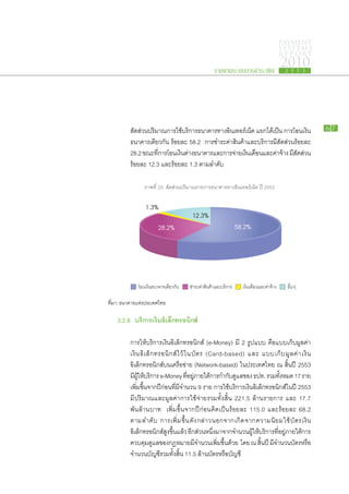 PAYMENT
                                                                                            SYSTEMS
                                                                                            R E P ORT

                                                        รายงานระบบการชำระเงิน
                                                                                             2010
                                                                                               2 5 5 3




		        สัดส่วน​ปริมาณ​การ​ใช้บริการ​ธนาคาร​ทาง​อินเทอร์เน็ต แยก​ได้​เป็น การ​โอน​เงิน​
                                ​                                                                                 67

		        ธนาคาร​เดียวกัน ร้อย​ละ 58.2 การ​ชำระ​ค่า​สินค้า​และ​บริการ​มสัดส่วน​ร้อย​ละ
                                                                         ี​
		        28.2 ขณะ​ทการ​โอน​เงินตาง​ธนาคาร​และ​การ​จาย​เงินเ​ดือน​และ​คาจาง มีสดส่วน
                      ​ี่         ​่                  ่                 ่ ​้ ​ั
		        ร้อย​ละ 12.3 และ​ร้อย​ละ 1.3 ตาม​ลำดับ

                 ภาพที่ 25: สัดส่วนปริมาณรายการธนาคารทางอินเทอร์เน็ต ปี 2553

                  1.3%
                                            12.3%
                         28.2%                                     58.2%




ที่มา: ธนาคารแห่งประเทศไทย

	 3.2.8		 บริการ​งิน​ ิเล็กทรอนิกส์
                เ อ

		        การ​ให้​บริการ​เงิน​อิเล็กทรอนิกส์ (e-Money) มี 2 รูป​แบบ คือ​แบบ​เก็บ​มูลค่า​
		        เงิ น ​อิ เ ล็ ก ทรอนิ ก ส์ ​ไ ว้ ​ใ น​บั ต ร (Card-based) และ แบบ​เ ก็ บ ​มู ล ค่ า ​เ งิ น​
		        อิเล็กทรอนิกส์​บน​เครือ​ข่าย (Network-based) ใน​ประเทศไทย ณ สิ้น​ปี 2553
		        มีผให้บริการ e-Money ทีอยูภาย​ใต้การ​กำกับดแล​ของ ธปท. รวม​ทงหมด 17 ราย
            ​ ​ู้ ​                            ​่ ​่     ​       ​ู                        ั้
		        เพิ่ม​ขึ้น​จาก​ปี​ก่อน​ที่​มี​จำนวน 9 ราย การ​ใช้​บริการ​เงิน​อิเล็กทรอนิกส์​ใน​ปี 2553
		        มี​ปริมาณ​และ​มูลค่า​การ​ใช้​จ่าย​รวม​ทั้ง​สิ้น 221.5 ล้าน​รายการ และ 17.7
		        พัน​ล้าน​บาท เพิ่ม​ขึ้น​จาก​ปี​ก่อน​คิด​เป็น​ร้อย​ละ 115.0 และ​ร้อย​ละ 68.2
		        ตาม​ล ำดั บ การ​เ พิ่ ม ​ขึ้ น ​ดั ง ​ก ล่ า ว​น อกจาก​เ กิ ด ​จ าก​ค วาม​นิ ย ม​ใ ช้ ​บั ต ร​เ งิ น​
		        อิเล็กทรอนิกส์สงขนแล้ว อีกสวน​หนึงมา​จาก​จำนวน​ผให้บริการ​ทอยูภาย​ใต้การ​
                              ​ ู ​ ึ้ ​            ​่     ่​               ​ู้ ​       ​ี่ ​่         ​
		        ควบคุม​ดูแล​ของ​กฎหมาย​มี​จำนวน​เพิ่ม​ขึ้น​ด้วย โดย ณ สิ้น​ปี มี​จำนวน​บัตร​หรือ​
		        จำนวน​บัญชี​รวม​ทั้ง​สิ้น 11.5 ล้าน​บัตร​หรือบัญชี   ​
 