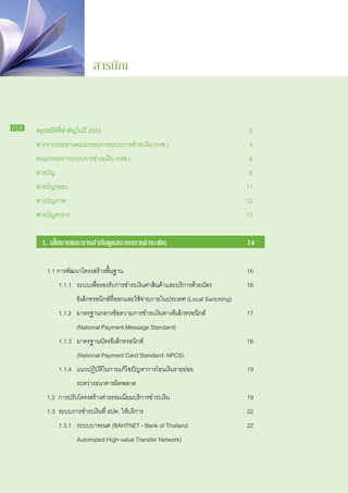 สารบัญ


0 8   สรุปสถิติที่สำคัญในปี 2553	                                                    2
      สารจากประธานคณะกรรมการระบบการชำระเงิน (กรช.)	                                  4
      คณะกรรมการระบบการชำระเงิน (กรช.)	                                              6
      สารบัญ			                                                                      8
      สารบัญกรอบ			                                                                  11
      สารบัญภาพ			                                                                   12
      สารบัญตาราง		                                                                  13


          1. นโยบายและการกำกับดูแลระบบการชำระเงิน				                                14

      	    1.1 การพัฒนาโครงสร้างพื้นฐาน						                                        16
      		       1.1.1	 ระบบเพื่อรองรับการชำระเงินค่าสินค้าและบริการด้วยบัตร		         16
      			             อิเล็กทรอนิกส์ที่ออกและใช้จ่ายภายในประเทศ (Local Switching)	
      		       1.1.2 	 มาตรฐานกลางข้อความการชำระเงินทางอิเล็กทรอนิกส์		              17
      			             (National Payment Message Standard)
      		       1.1.3 	 มาตรฐานบัตรอิเล็กทรอนิกส์ 					                               18
      			             (National Payment Card Standard: NPCS)	
      		       1.1.4 	 แนวปฏิบัติในการแก้ไขปัญหาการโอนเงินรายย่อย			                 19
      			             ระหว่างธนาคารผิดพลาด
      	    1.2 	การปรับโครงสร้างค่าธรรมเนียมบริการชำระเงิน				                       19
      	    1.3	 ระบบการชำระเงินที่ ธปท. ให้บริการ					                               22
      		       1.3.1	 ระบบบาทเนต (BAHTNET - Bank of Thailand 			                     22
      			             Automated High-value Transfer Network)	
 