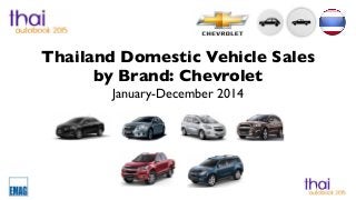 Thailand Domestic Vehicle Sales
by Brand: Chevrolet
January-December 2014
 