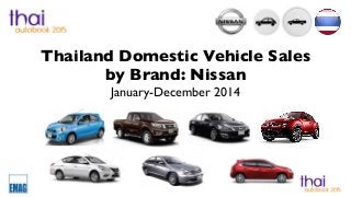 Thailand Domestic Vehicle Sales
by Brand: Nissan
January-December 2014
 
