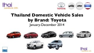Thailand Domestic Vehicle Sales
by Brand: Toyota
January-December 2014
 