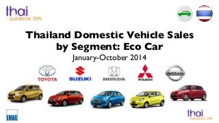 Thailand Domestic Vehicle Sales 
by Segment: Eco Car 
January-October 2014 
 